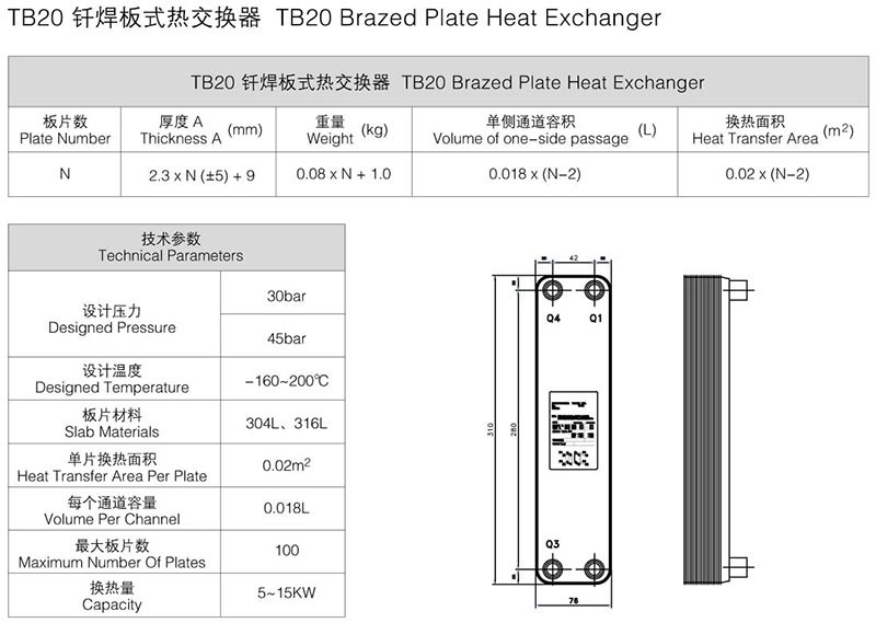 TB20 釺焊板式熱交換器.jpg